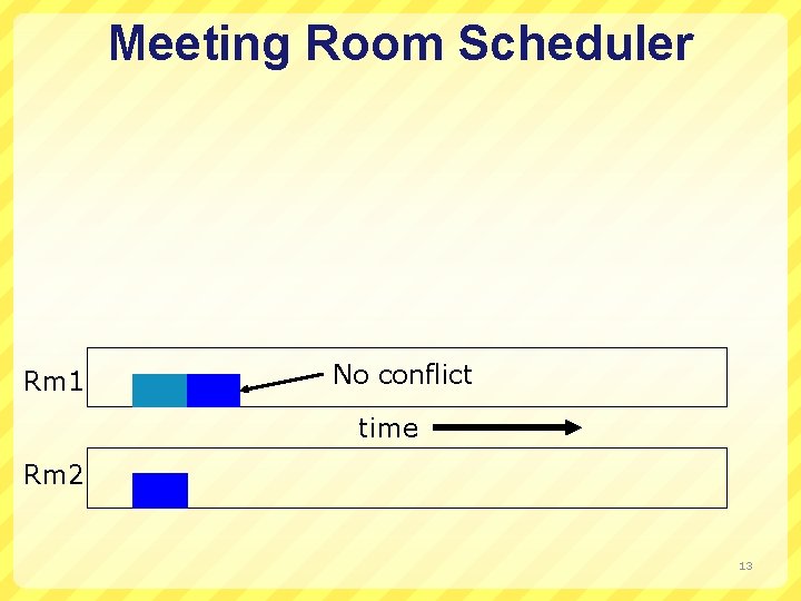 Meeting Room Scheduler Rm 1 No conflict time Rm 2 13 