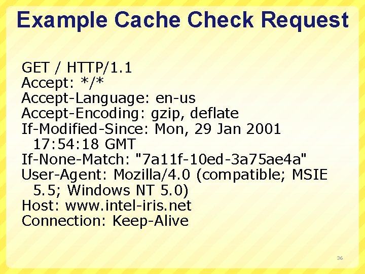 Example Cache Check Request GET / HTTP/1. 1 Accept: */* Accept-Language: en-us Accept-Encoding: gzip,