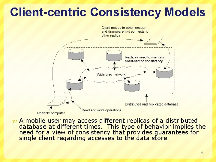 Client-centric Consistency Models A mobile user may access different replicas of a distributed database