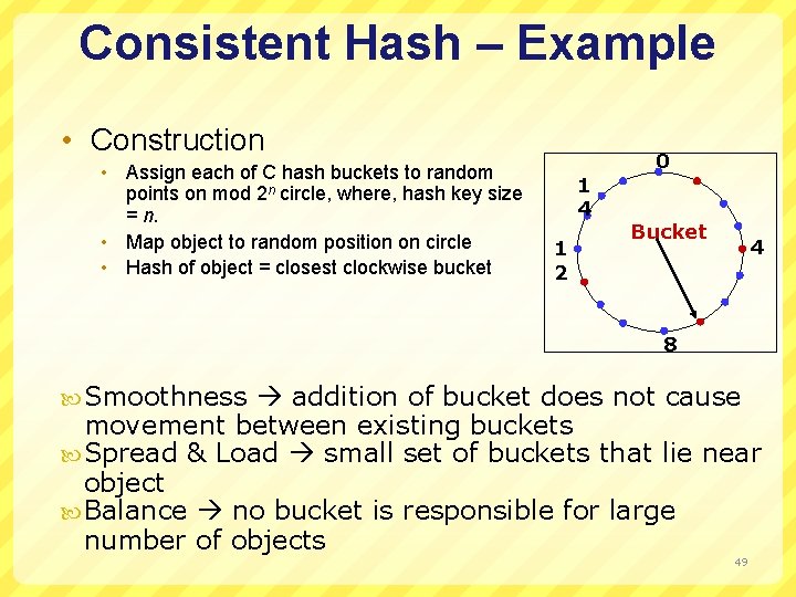 Consistent Hash – Example • Construction • Assign each of C hash buckets to