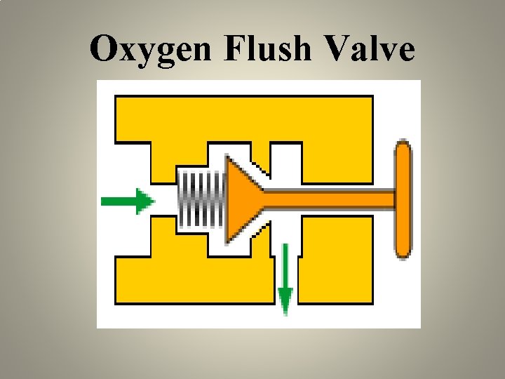 Oxygen Flush Valve 