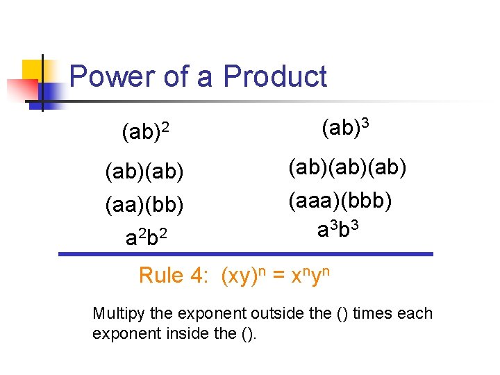 Power of a Product (ab)2 (ab)3 (ab) (aa)(bb) a 2 b 2 (ab)(ab) (aaa)(bbb)