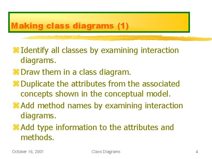 Making class diagrams (1) z Identify all classes by examining interaction diagrams. z Draw