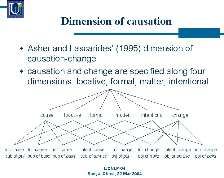 Dimension of causation w Asher and Lascarides’ (1995) dimension of causation-change w causation and