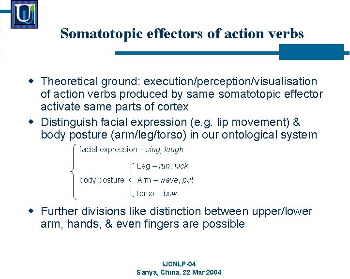 Somatotopic effectors of action verbs w Theoretical ground: execution/perception/visualisation of action verbs produced by