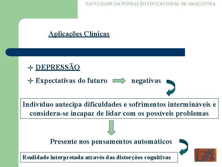 FACULDADE DA FUNDAÇÃO EDUCACIONAL DE ARAÇATUBA Aplicações Clínicas DEPRESSÃO Expectativas do futuro negativas Indivíduo