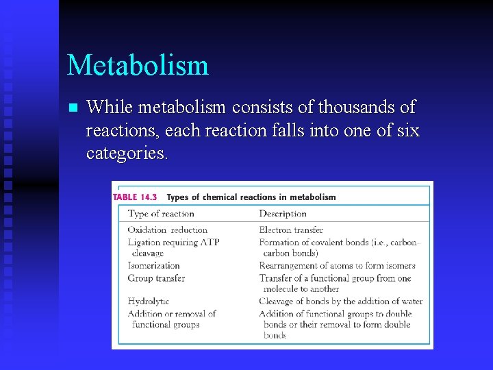 Metabolism n While metabolism consists of thousands of reactions, each reaction falls into one