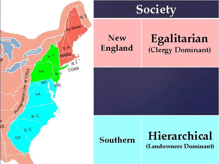 Society Egalitarian New England (Clergy Dominant) Southern Hierarchical (Landowners Dominant) 