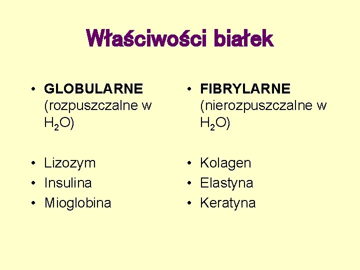 Właściwości białek • GLOBULARNE (rozpuszczalne w H 2 O) • FIBRYLARNE (nierozpuszczalne w H
