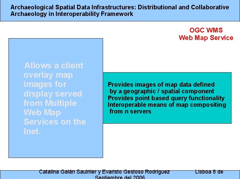 Archaeological Spatial Data Infrastructures: Distributional and Collaborative Archaeology in Interoperability Framework OGC WMS Web