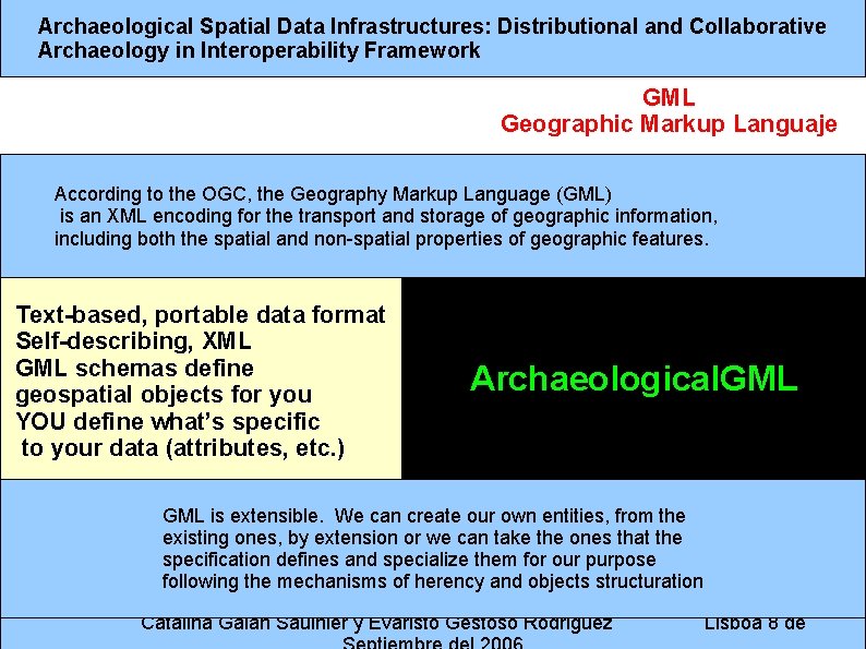 Archaeological Spatial Data Infrastructures: Distributional and Collaborative Archaeology in Interoperability Framework GML Geographic Markup