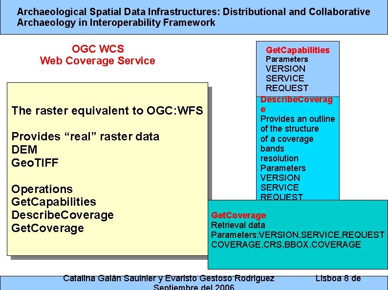 Archaeological Spatial Data Infrastructures: Distributional and Collaborative Archaeology in Interoperability Framework OGC WCS Web