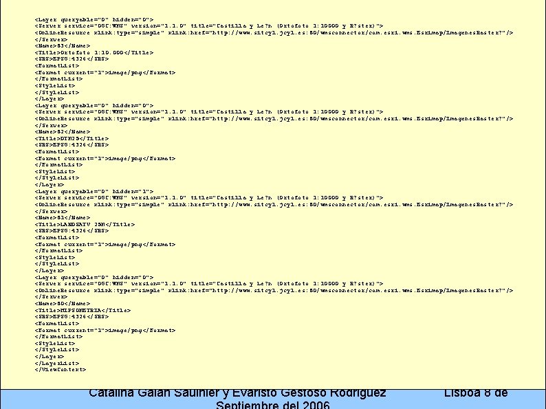 <Layer. List>hidden="0"> <Layer queryable="0" Archaeological Spatial Data Infrastructures: Distributional and Collaborative <Layer queryable="0" hidden="0">