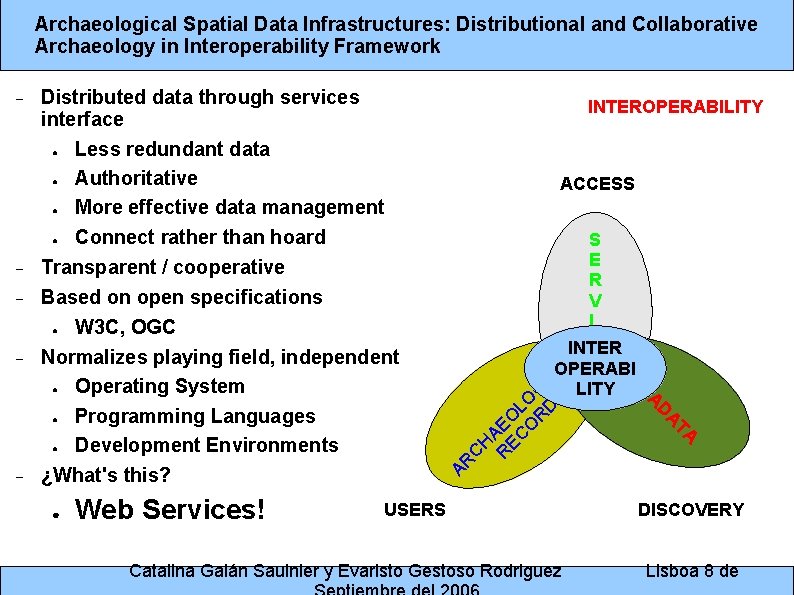 Archaeological Spatial Data Infrastructures: Distributional and Collaborative Archaeology in Interoperability Framework Distributed data through