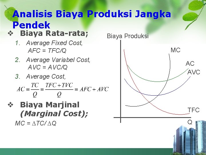 Analisis Biaya Produksi Jangka Pendek v Biaya Rata rata; 1. Average Fixed Cost, AFC