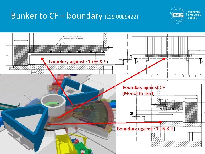 Bunker to CF – boundary (ESS-0085422) Boundary against CF (W & S) Boundary against