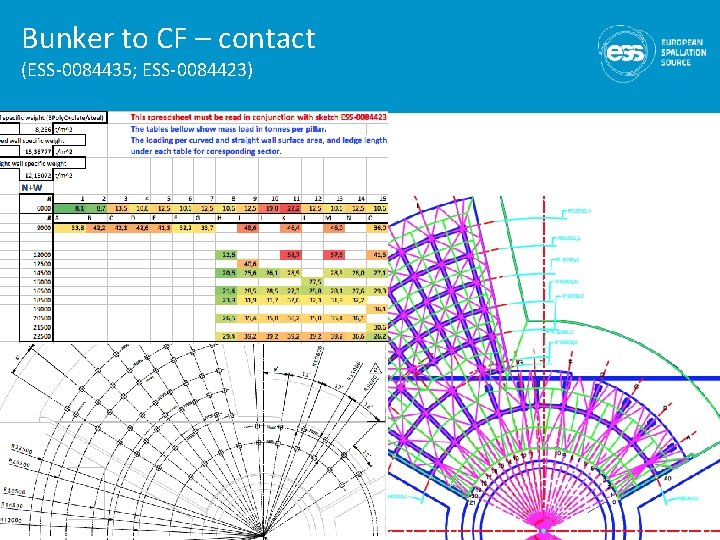 Bunker to CF – contact (ESS-0084435; ESS-0084423) 16 Neutron Instruments 12 