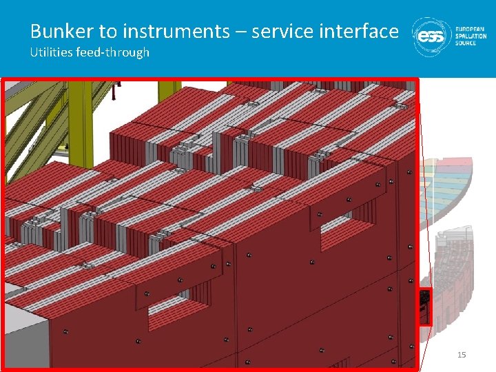 Bunker to instruments – service interface Utilities feed-through 15 