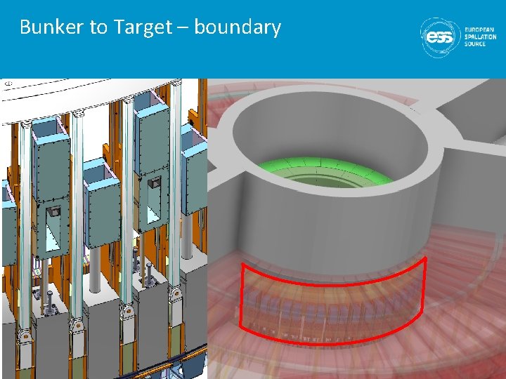 Bunker to Target – boundary 16 Neutron Instruments 19 