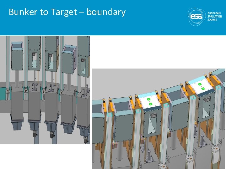 Bunker to Target – boundary 16 Neutron Instruments 20 