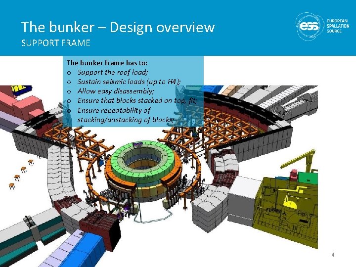 The bunker – Design overview SUPPORT FRAME The bunker frame has to: o Support