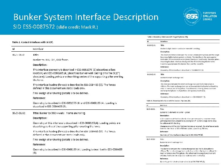 Bunker System Interface Description SID ESS-0087572 (slide credit Mark R. ) 9 