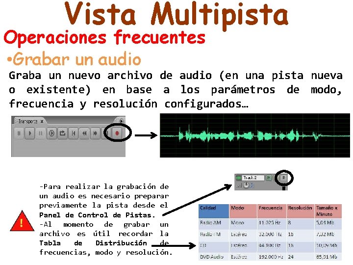 Vista Multipista Operaciones frecuentes • Grabar un audio Graba un nuevo archivo de audio