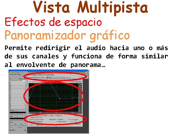 Vista Multipista Efectos de espacio Panoramizador gráfico Permite redirigir el audio hacia uno o