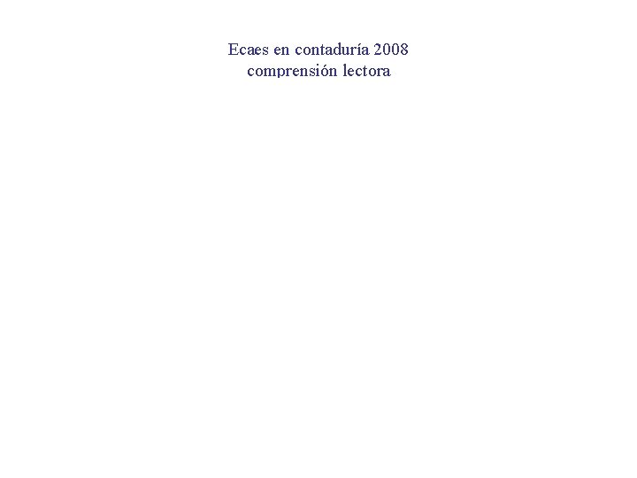 Ecaes en contaduría 2008 comprensión lectora 