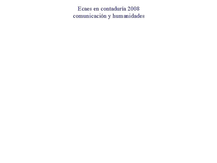 Ecaes en contaduría 2008 comunicación y humanidades 