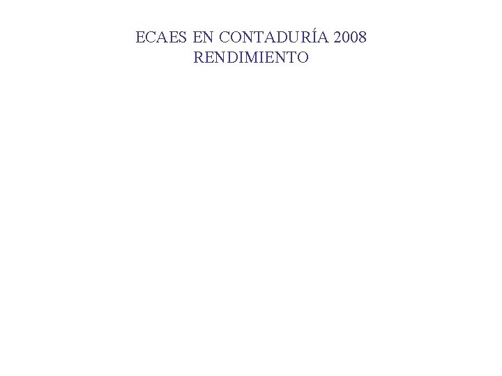 ECAES EN CONTADURÍA 2008 RENDIMIENTO 
