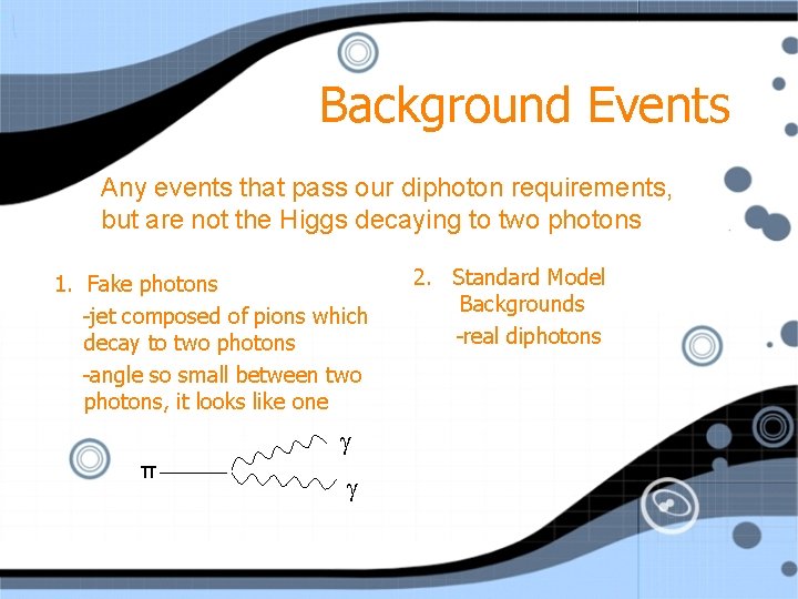 Background Events Any events that pass our diphoton requirements, but are not the Higgs