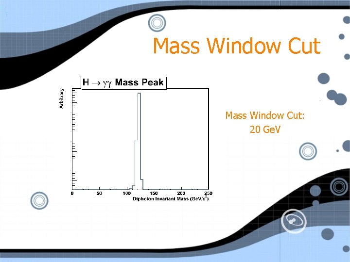 Mass Window Cut: 20 Ge. V 