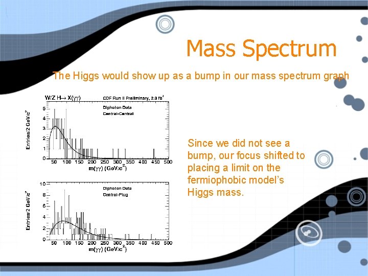 Mass Spectrum The Higgs would show up as a bump in our mass spectrum