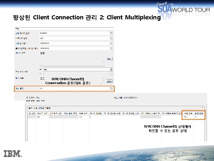 향상된 Client Connection 관리 2: Client Multiplexing SVRCONN Channel의 Conversation 공유(대화 공유) SVRCONN Channel의