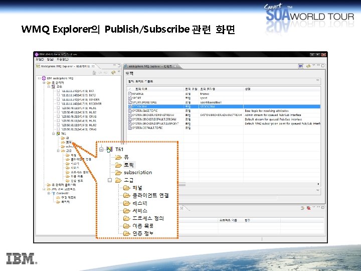 WMQ Explorer의 Publish/Subscribe 관련 화면 