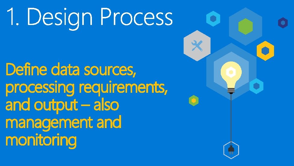 Define data sources, processing requirements, and output – also management and monitoring 