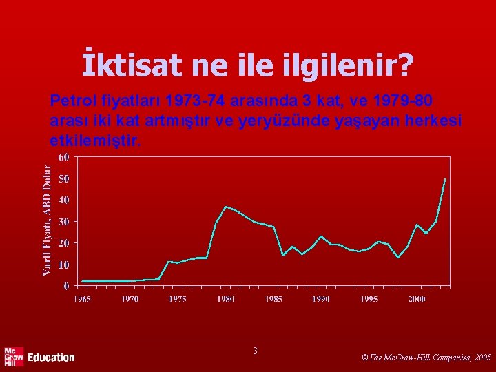 İktisat ne ilgilenir? Petrol fiyatları 1973 -74 arasında 3 kat, ve 1979 -80 arası