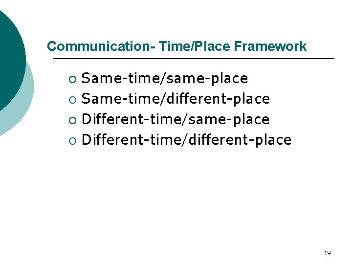 Communication- Time/Place Framework Same-time/same-place ¡ Same-time/different-place ¡ Different-time/same-place ¡ Different-time/different-place ¡ 19 