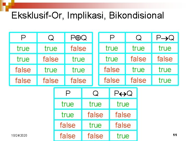 Eksklusif-Or, Implikasi, Bikondisional P true false 10/24/2020 Q true false P Q false true