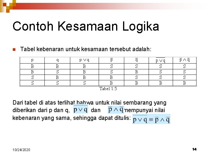 Contoh Kesamaan Logika n Tabel kebenaran untuk kesamaan tersebut adalah: Dari tabel di atas