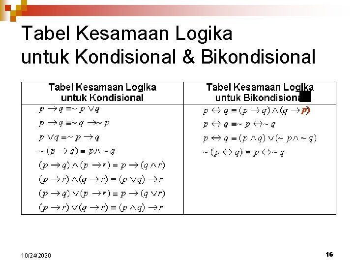 Tabel Kesamaan Logika untuk Kondisional & Bikondisional p) 10/24/2020 16 