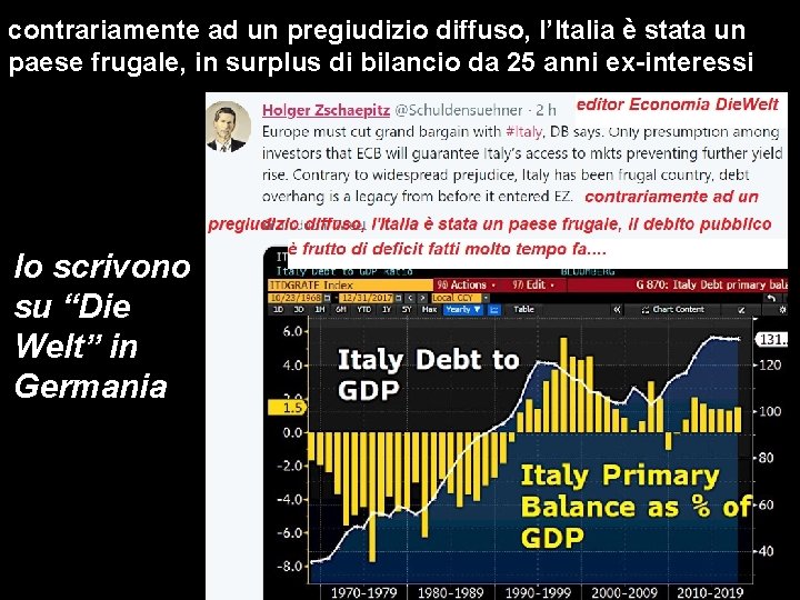 contrariamente ad un pregiudizio diffuso, l’Italia è stata un paese frugale, in surplus di