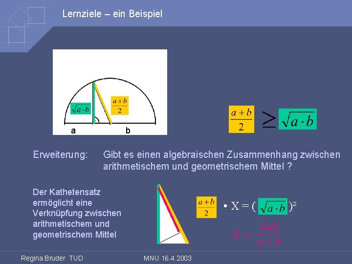 Lernziele – ein Beispiel a Erweiterung: b Gibt es einen algebraischen Zusammenhang zwischen arithmetischem