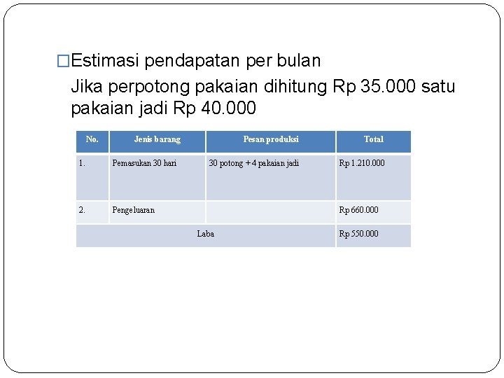 �Estimasi pendapatan per bulan Jika perpotong pakaian dihitung Rp 35. 000 satu pakaian jadi
