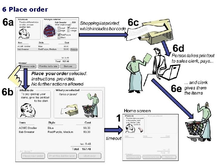 6 Place order 