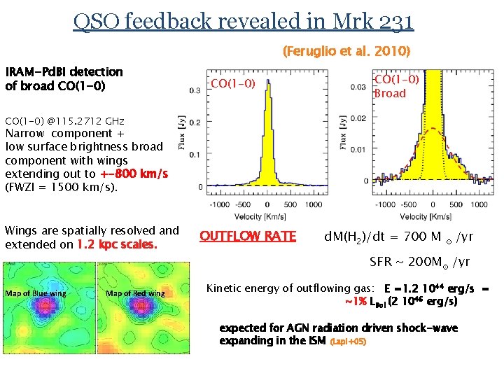 QSO feedback revealed in Mrk 231 (Feruglio et al. 2010) IRAM-Pd. BI detection of