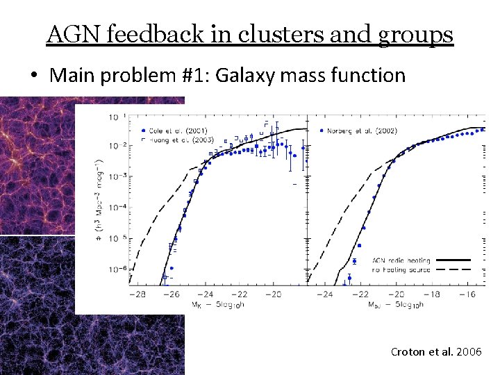 AGN feedback in clusters and groups • Main problem #1: Galaxy mass function Croton