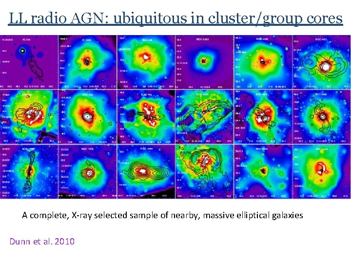 LL radio AGN: ubiquitous in cluster/group cores A complete, X-ray selected sample of nearby,