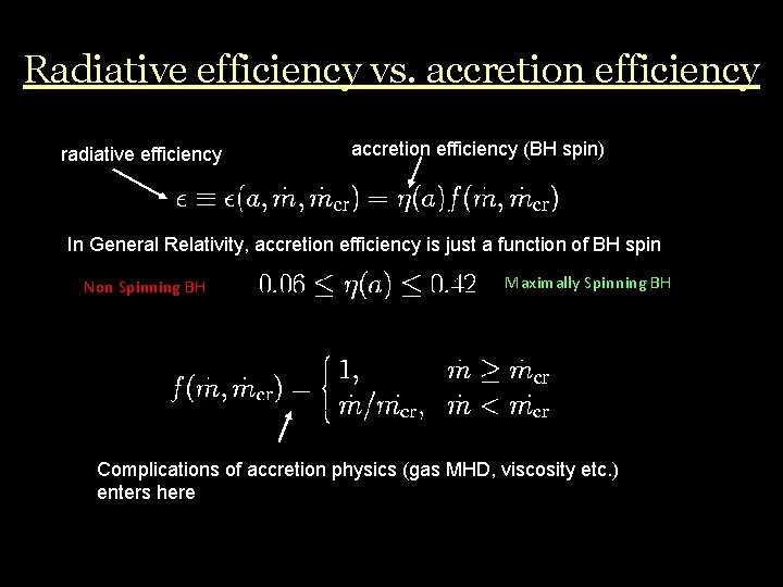 Radiative efficiency vs. accretion efficiency radiative efficiency accretion efficiency (BH spin) In General Relativity,